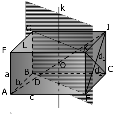Зображення прямокутного паралелепіпеда з позначеннями