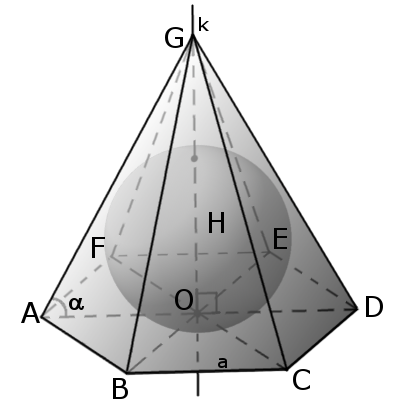 Приклад піраміди описаної навколо сфери