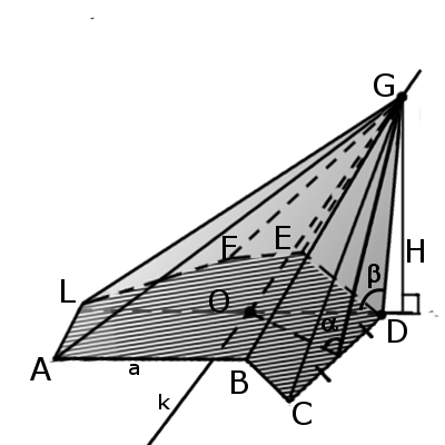 Приклад похилої піраміди