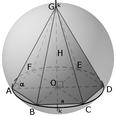Приклад піраміди вписаної в сферу