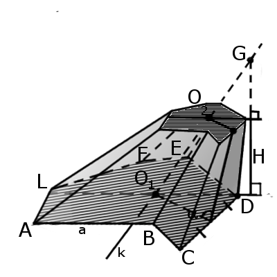 Приклад зрізаної піраміди