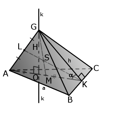 Приклад трикутної піраміди