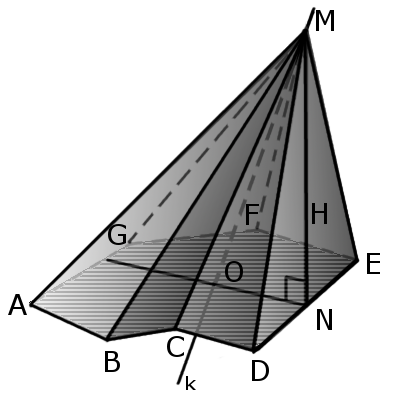 Приклад прямокутної піраміди